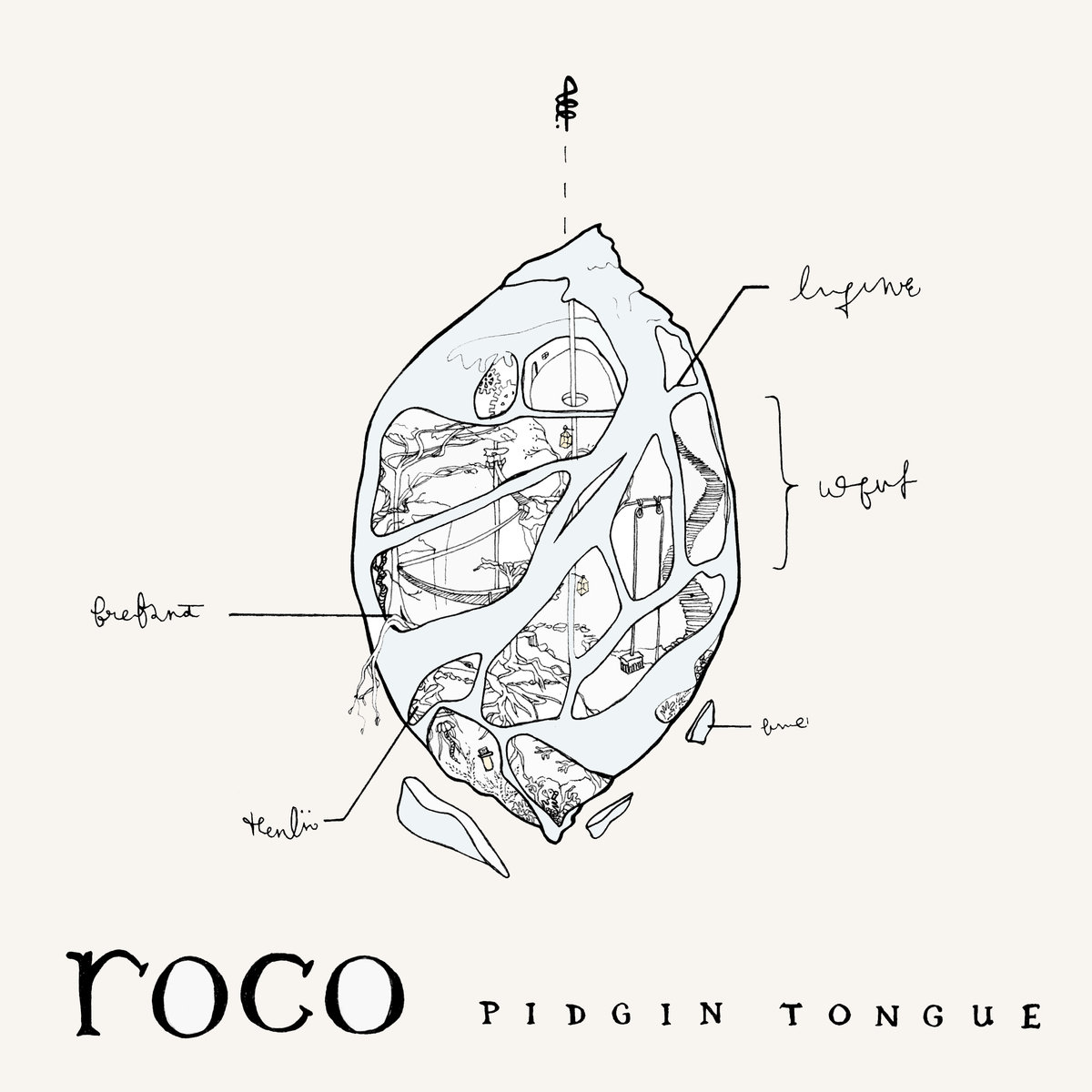 roco – “Bloody Hands”